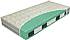 Komfortní matrace ALOE COMFORT 90x200 cm
