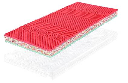 Matrace Max 15 cm 120x200cm