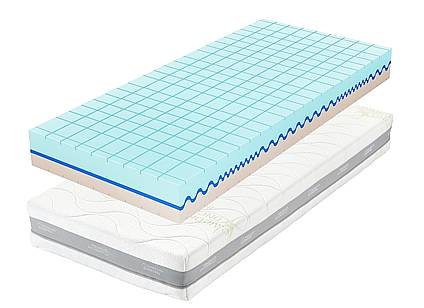 Pěnová matrace Medical Concept - 90x200 cm